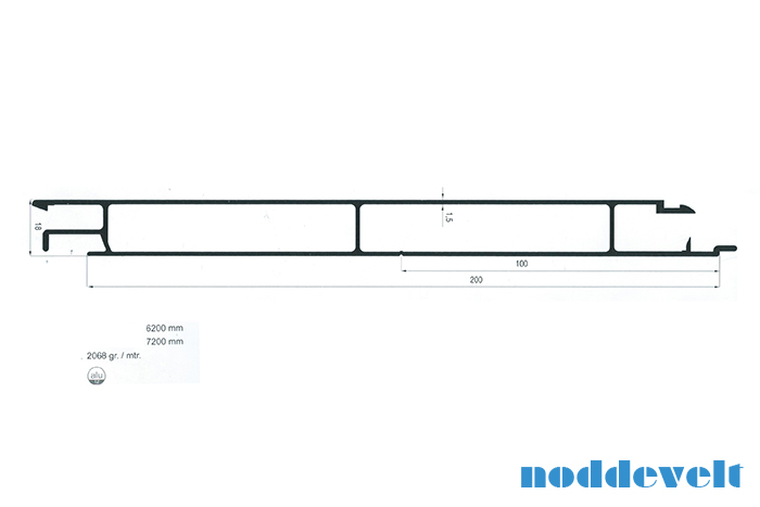 Aluminium wandprofielen 18mm 